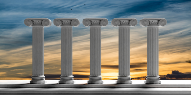 What is financial intelligence? — What are the pillars of financial intelligence?