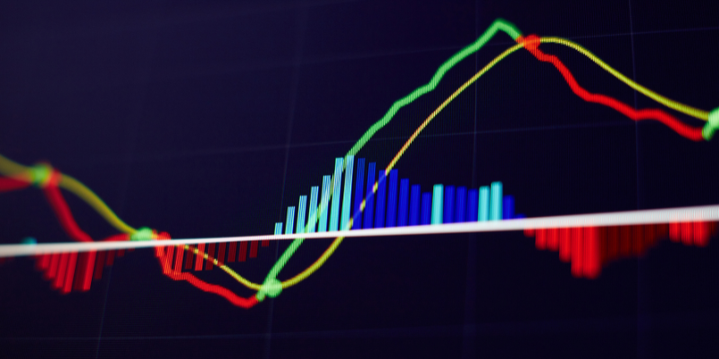 What are capital markets? — What are capital market instruments?