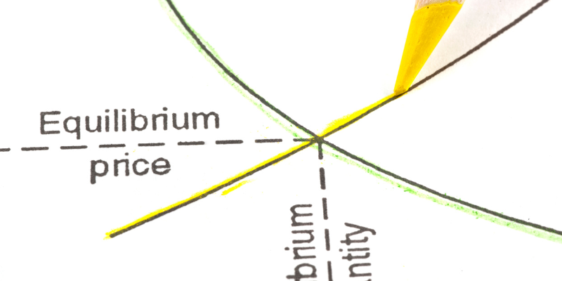 The laws of demand and supply — What is equilibrium price?