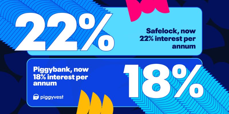 Piggyvest New Interest Rates: Earn Up To 22% On Your Savings!