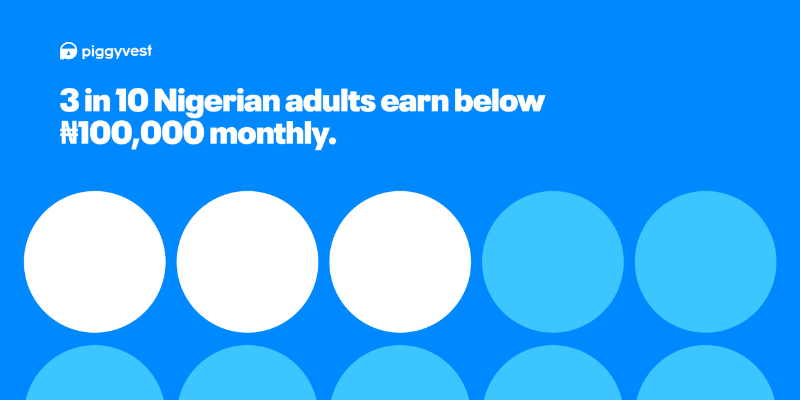 The Piggyvest Savings Report 2025 — A shrinking middle class