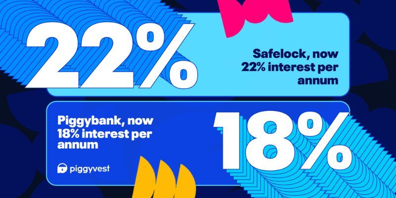 Piggyvest New Interest Rates: Earn Up To 22% On Your Savings!